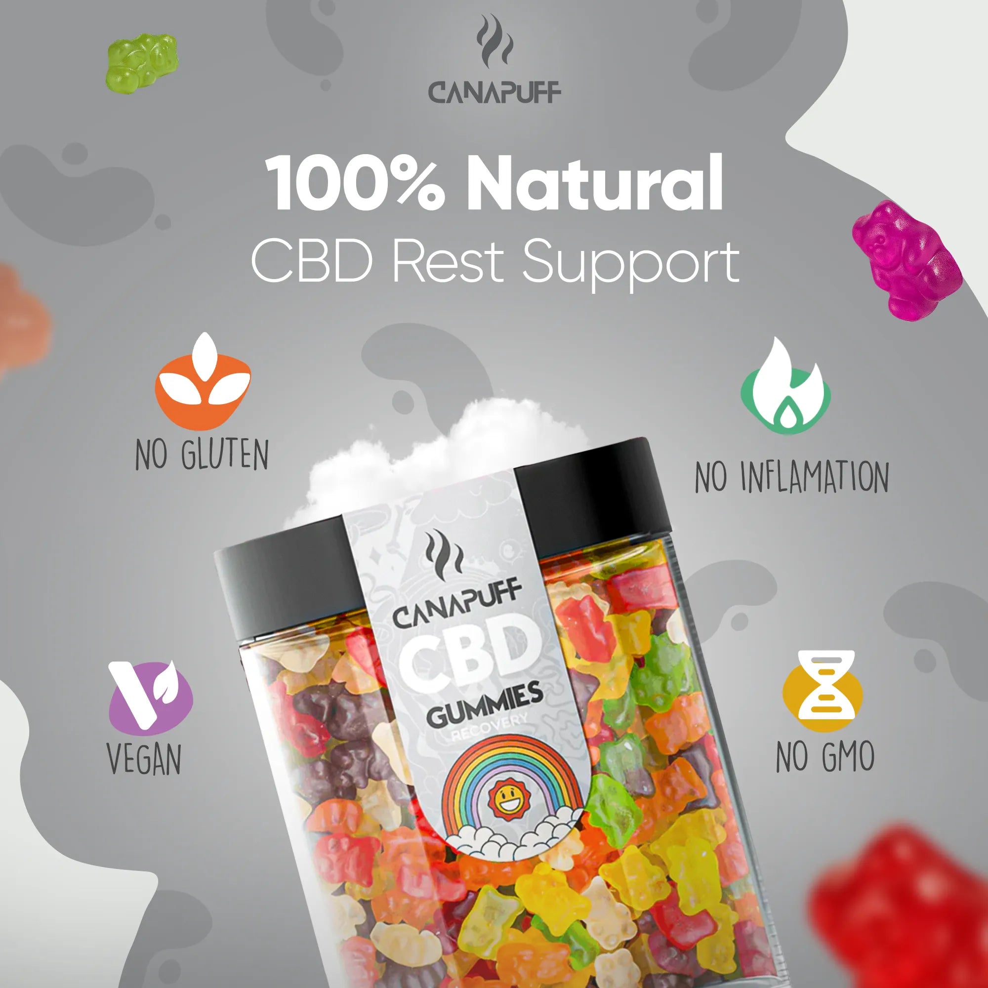 CBD Gummies Recovery