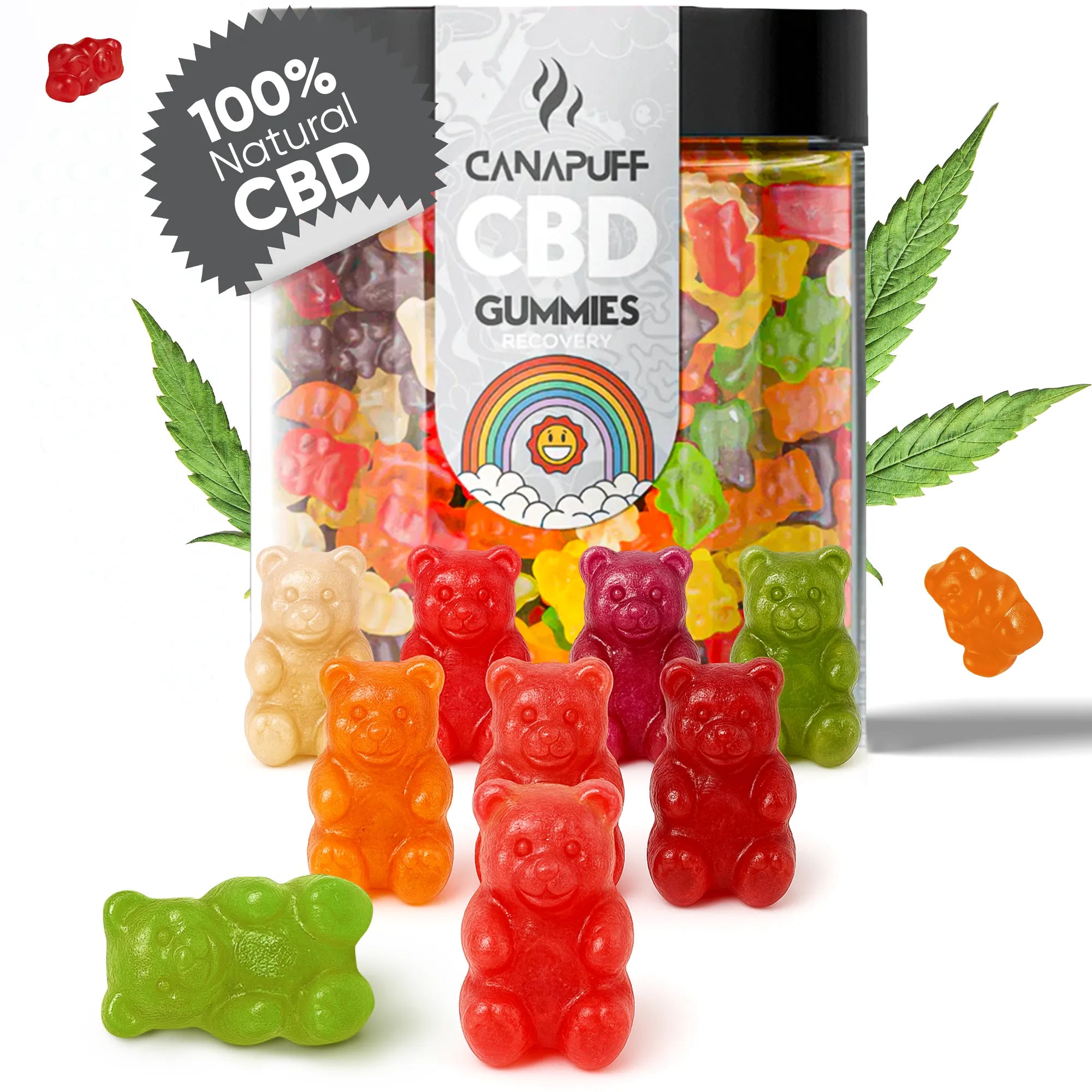 CBD Gummies Recovery