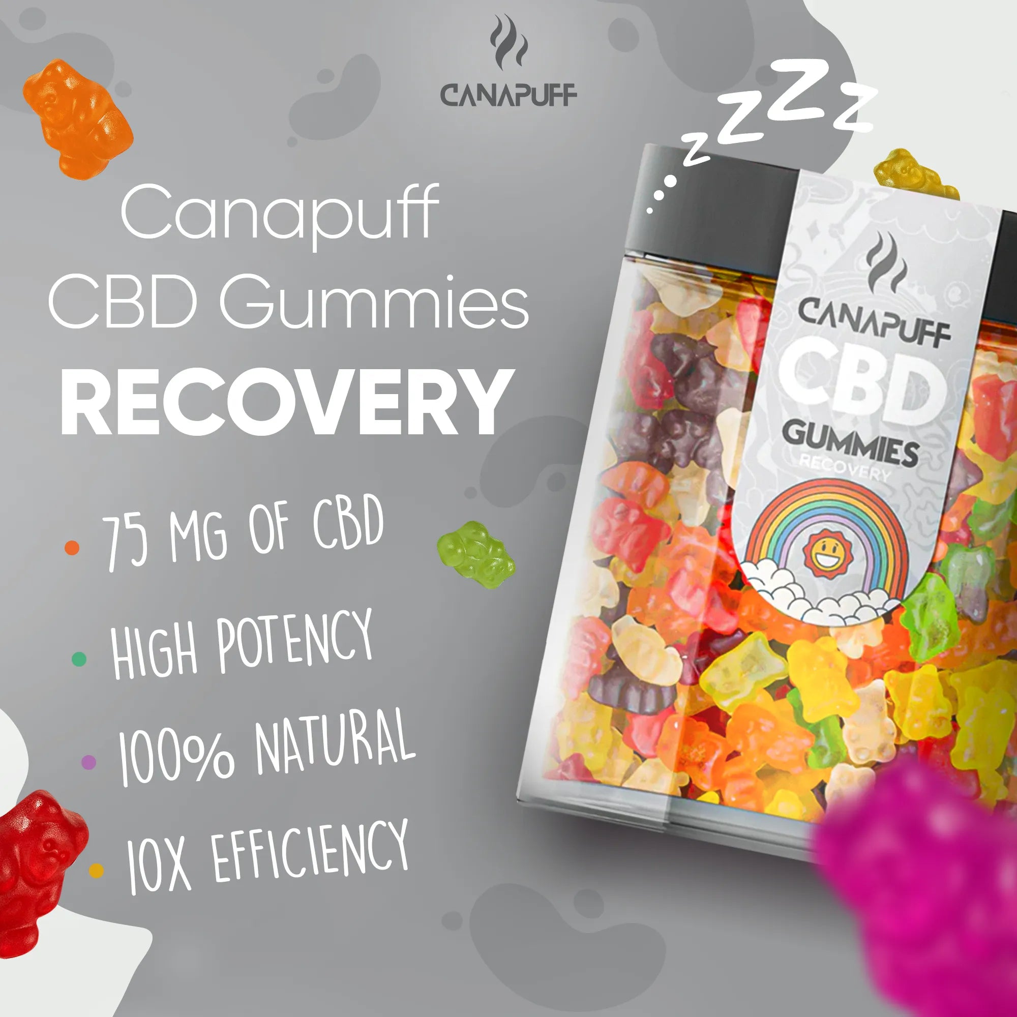 CBD Gummies Recovery