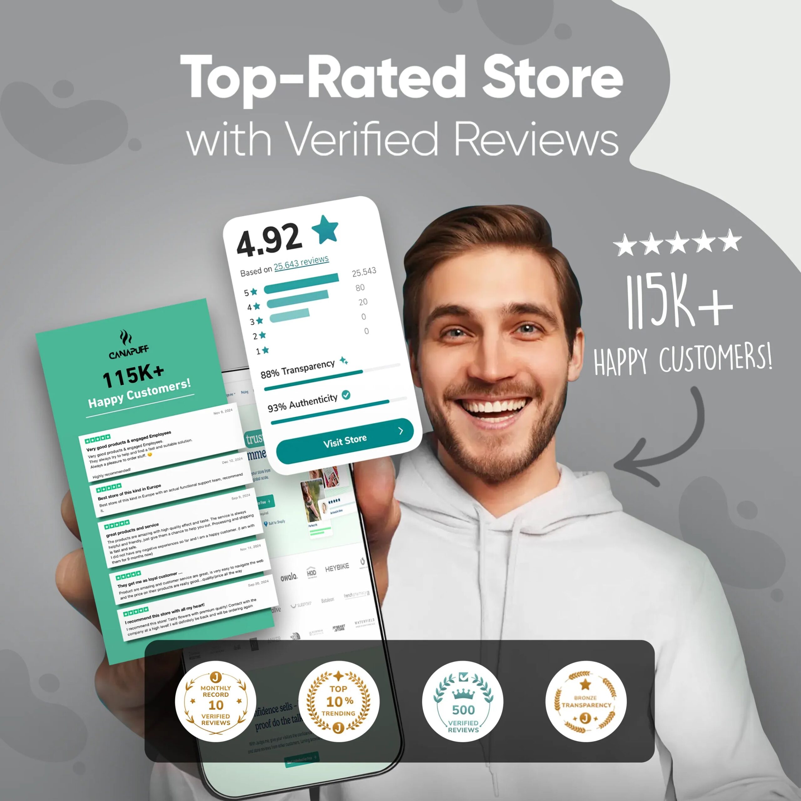 CBD Gummies Recovery