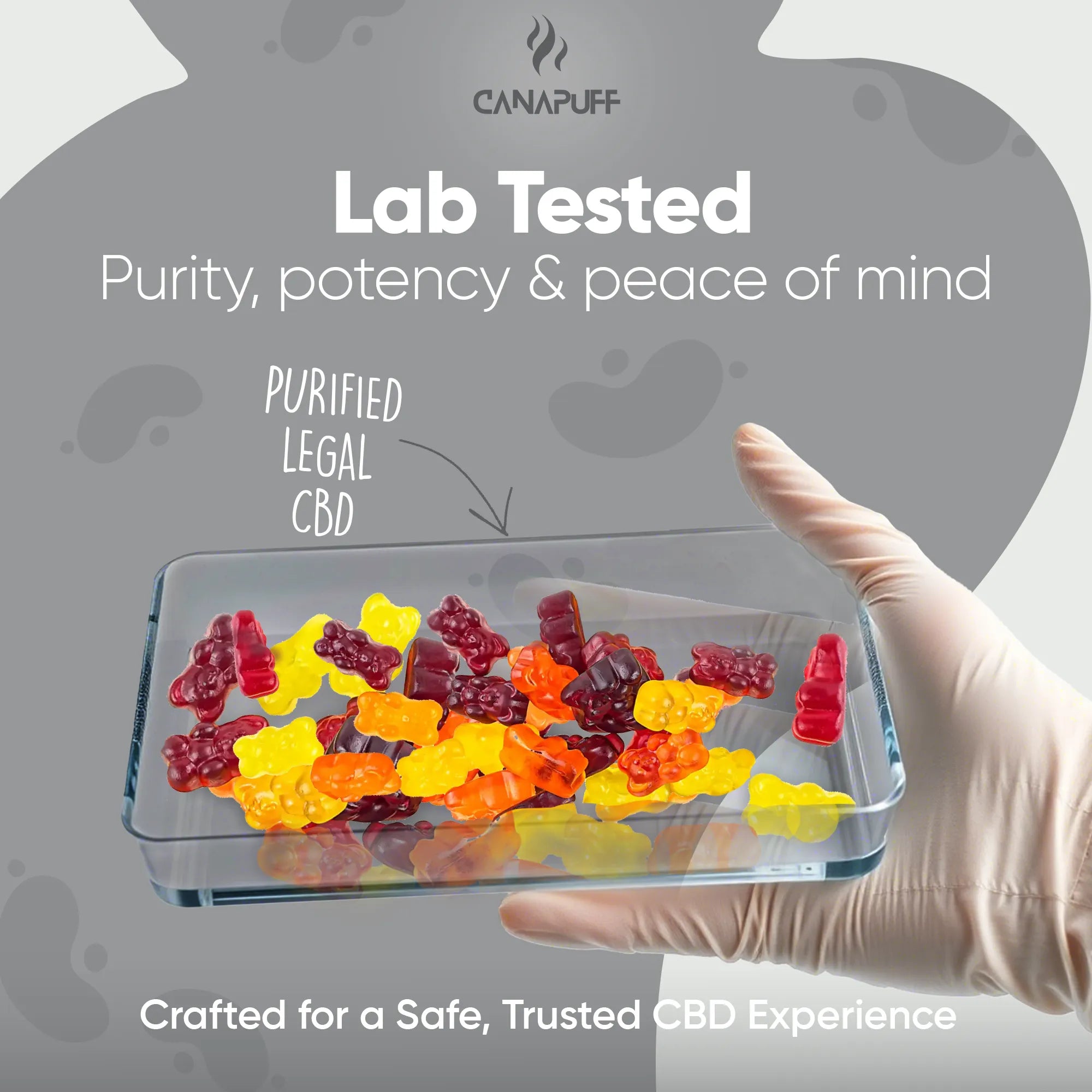 CBD Gummies Recovery