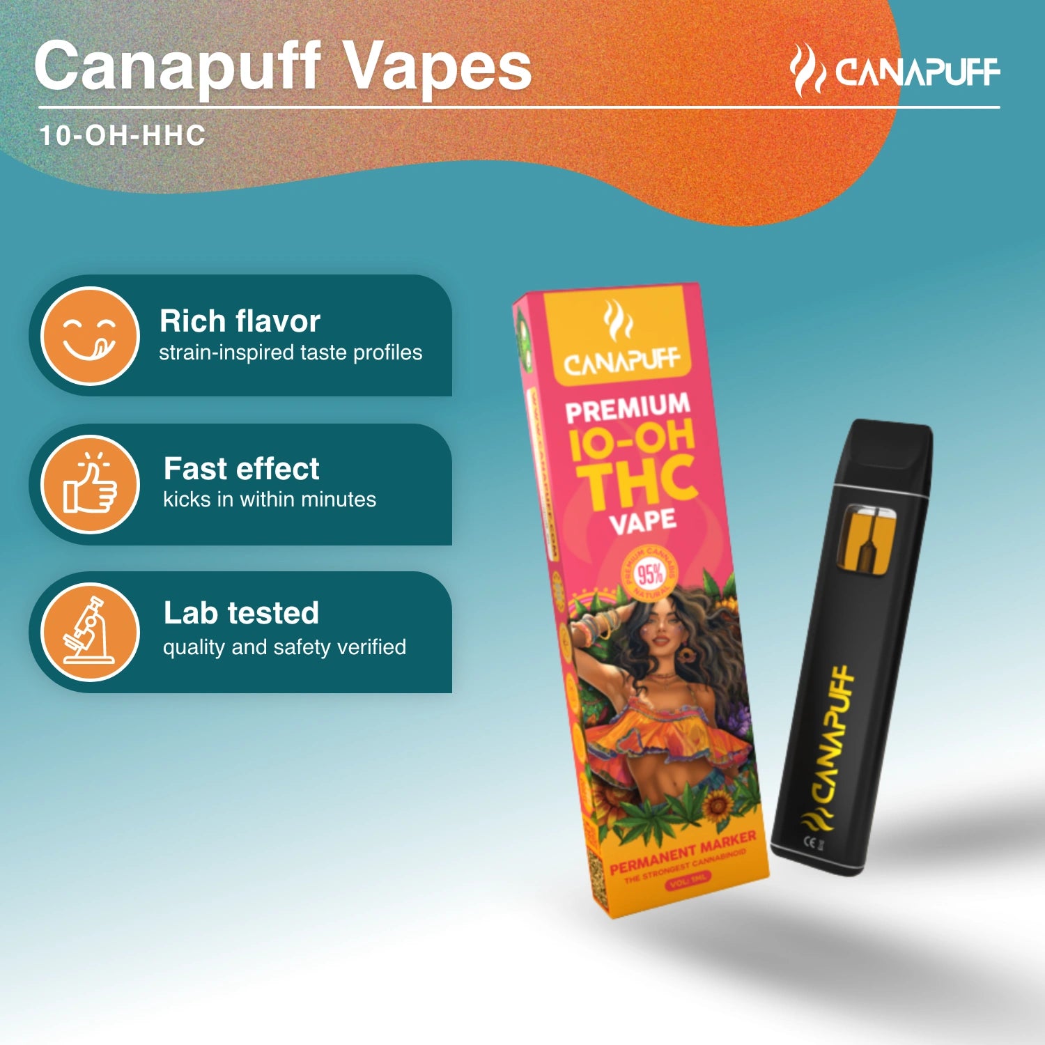 9H-THC Vape Permanent Marker 95% 1ml