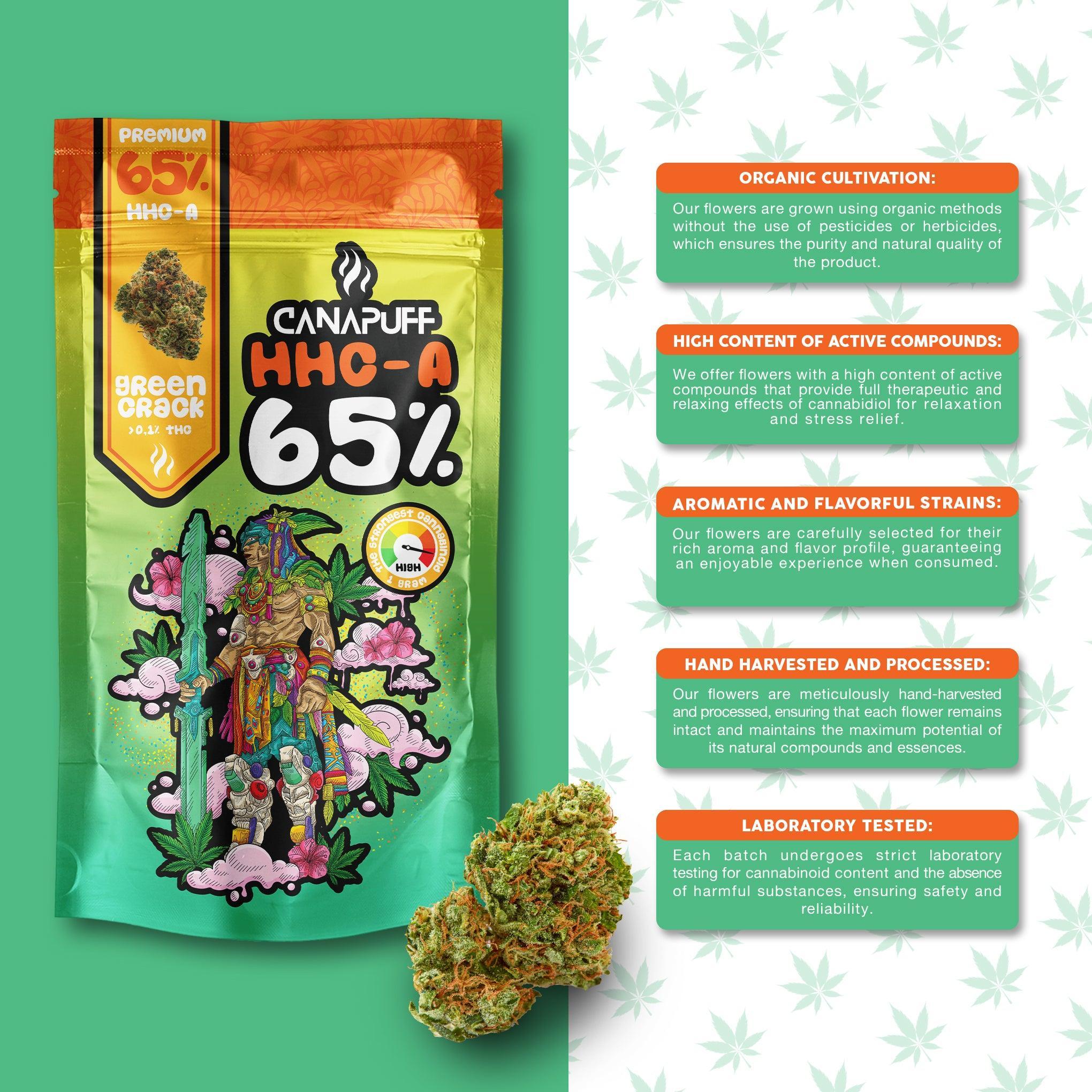 HHC-A Flowers Green Crack 65%