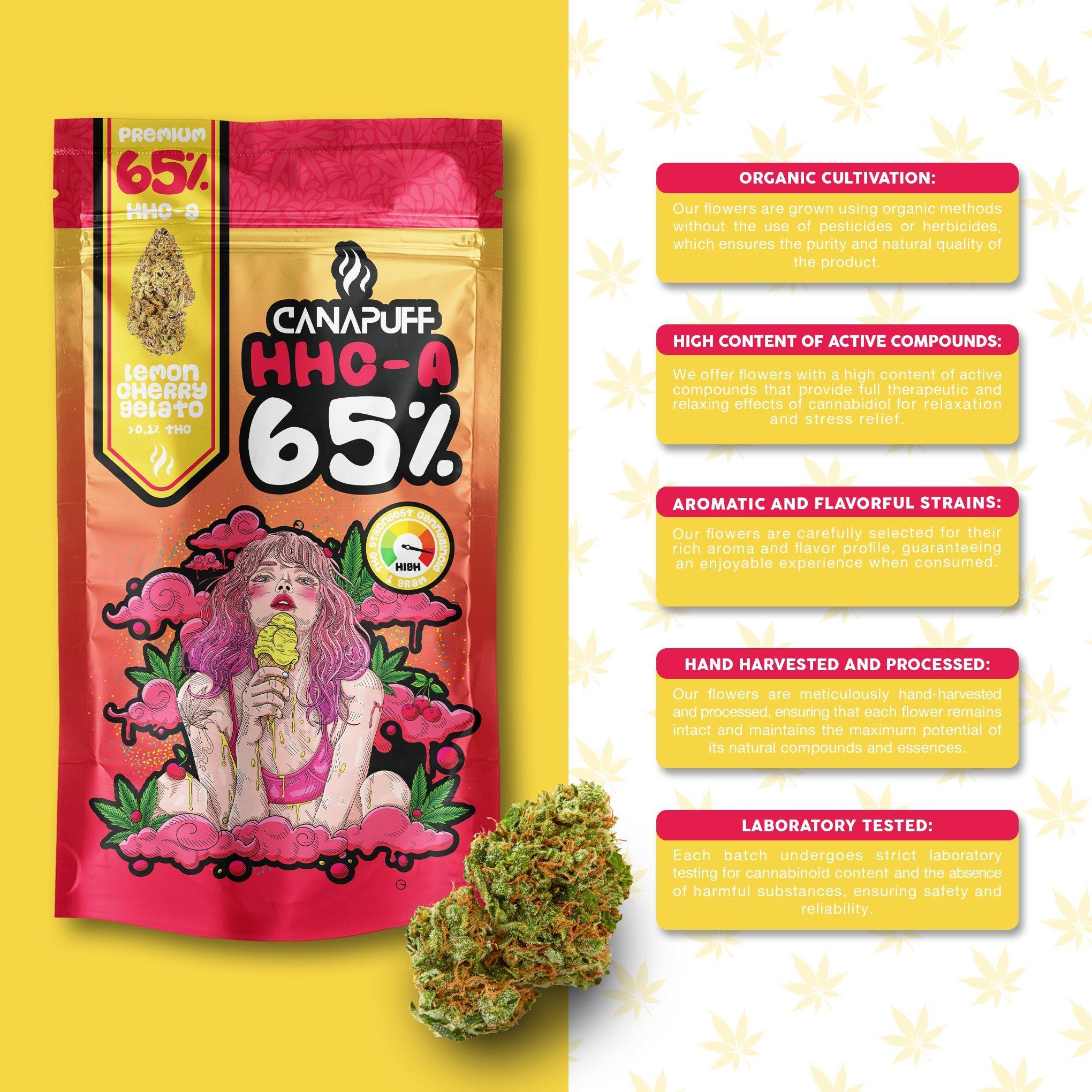 HHC-A Flowers Lemon Cherry Gelato 65%