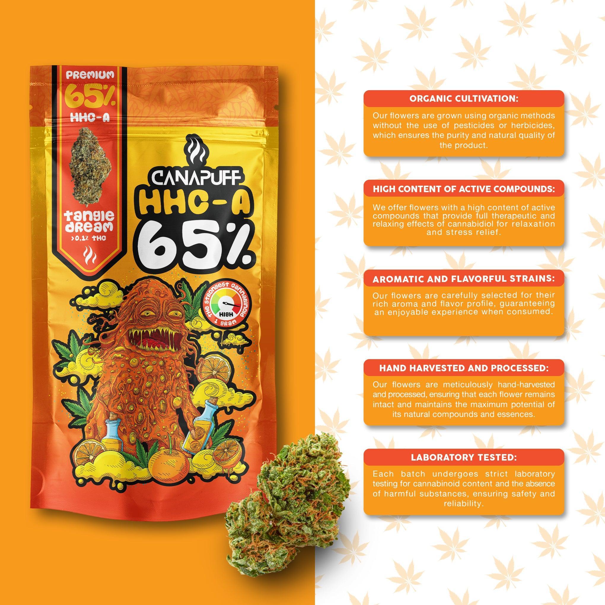 HHC-A Flowers Tangie Dream 65%